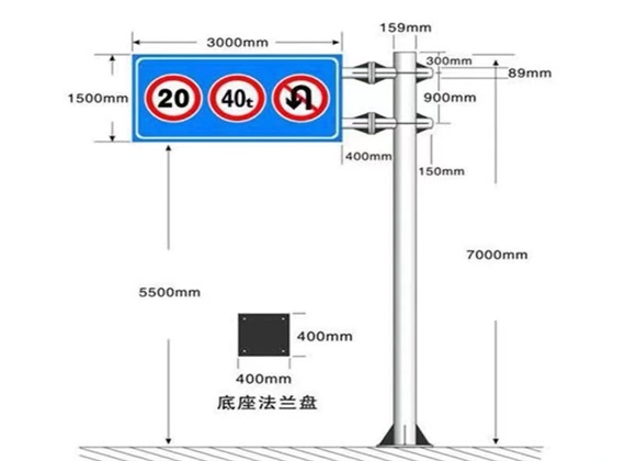 交通标识——交通标牌